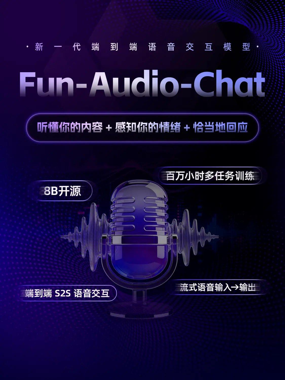 通義端到端語音交互模型Fun-Audio-Chat發(fā)布